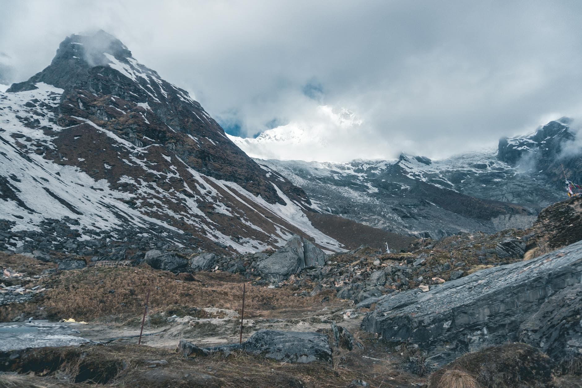 Everest Three Pass Trek